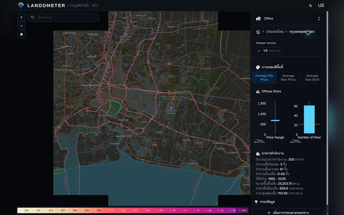 CityMETER: อาคารสำนักงานและค่าเช่า