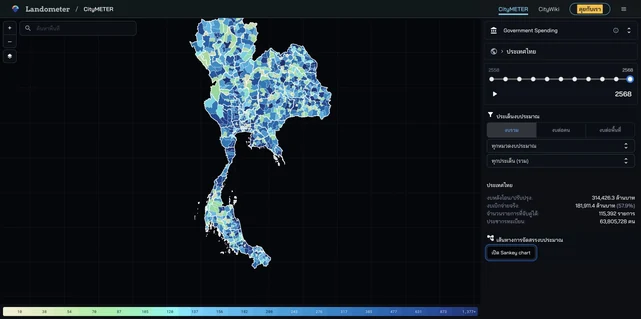 ตัวอย่างมุมมองข้อมูล: งบประมาณและการเบิกจ่ายภาครัฐ