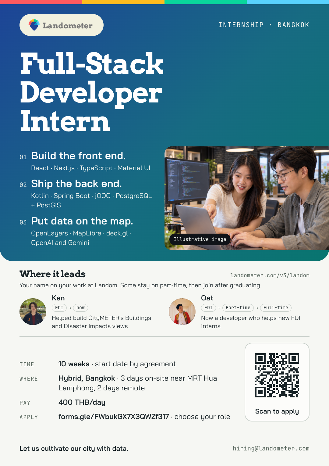 โปสเตอร์รับสมัคร Full-Stack Developer Intern
